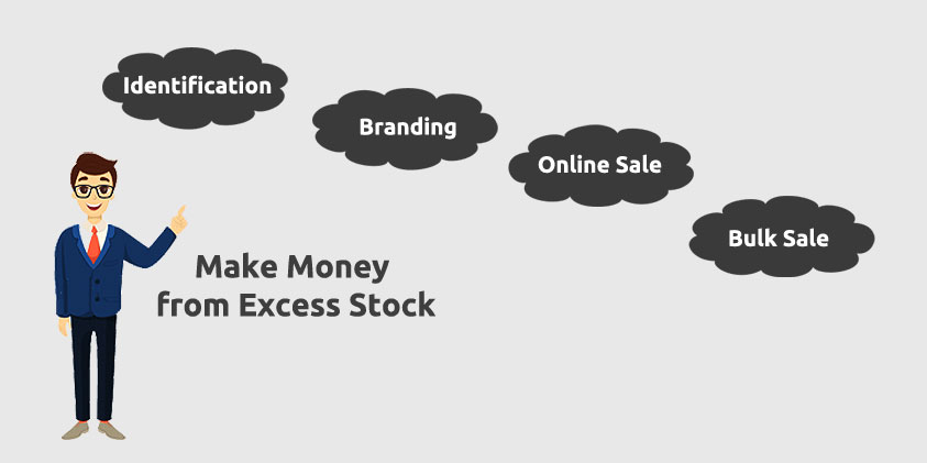 Smart Ways to Make Money from Excess Stock